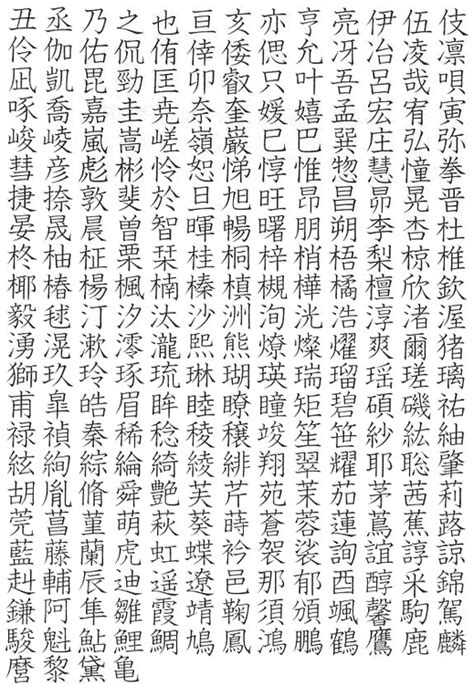 人名訓|人名用漢字一覧